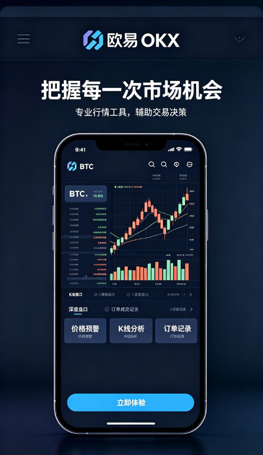 K线图解读